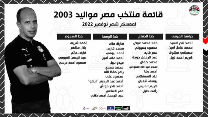 بتواجد رباعي الزمالك.. محمود جابر يُعلن قائمة منتخب الشباب لمعسكر نوفمبر-صورة