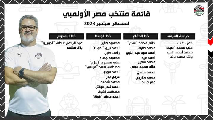 بتواجد ثنائي الزمالك..ميكالي يعلن قائمة منتخب مصر الأولمبي لمعسكر سبتمبر- صورة