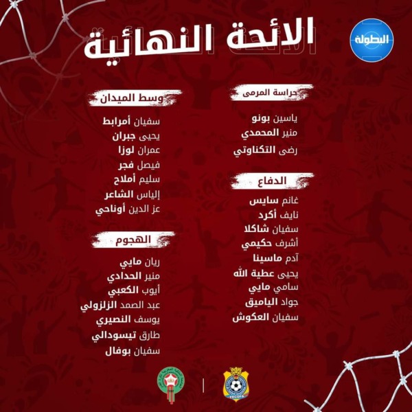 رسميًا | إستبعاد نجم الزمالك من قائمة منتخب بلاده إستعدادًا للتصفيات النهائية لـ كأس العالم