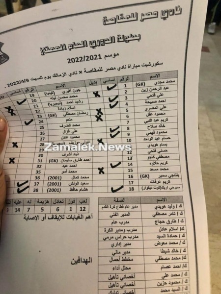 تعرف على تشكيل مصر المقاصة لمواجهة الزمالك في الدوري - صورة