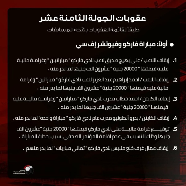 مجزرة عقوبات.. رابطة الأندية المصرية تعلن 12 قرار صارم بسبب فيوتشر وفاركو - صورة