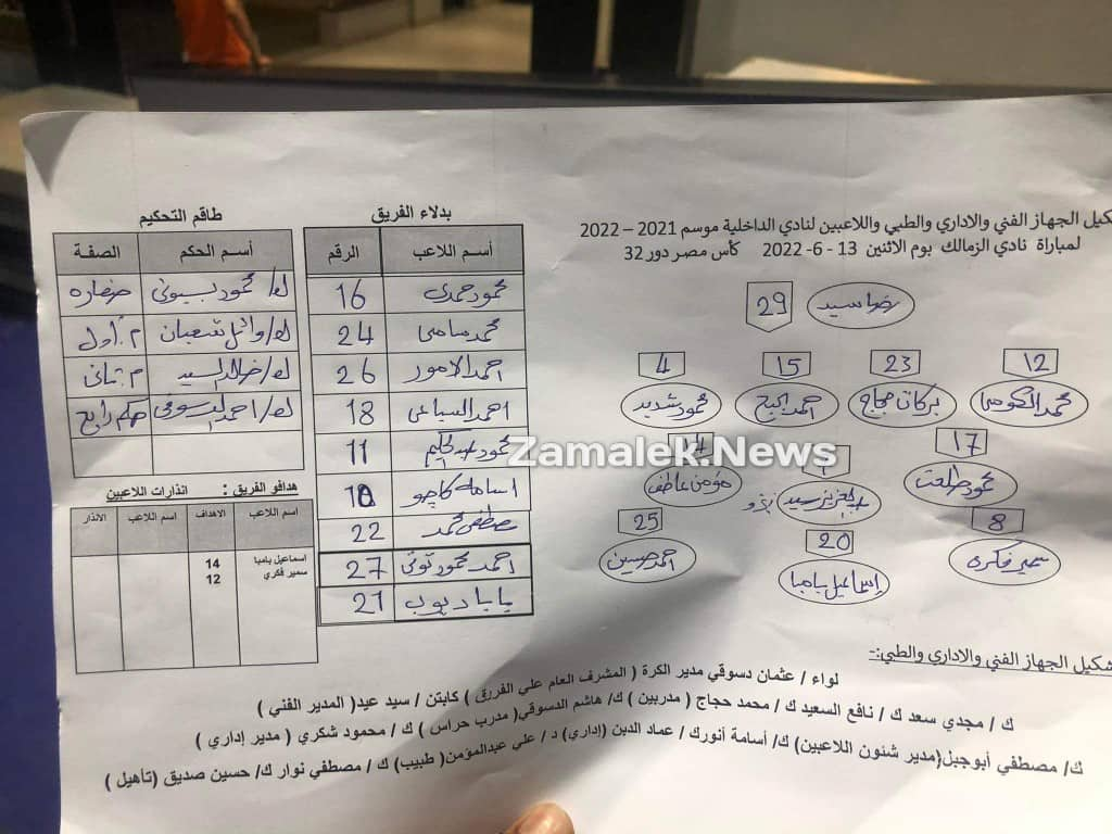 تعرف على تشكيل الداخلية لمواجهة الزمالك في كأس مصر - صورة