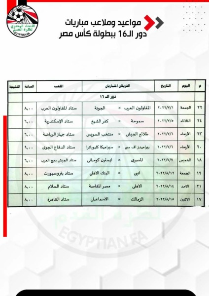مواعيد مباريات دور الـ 16 من مسابقة كأس مصر موسم 2021-2022