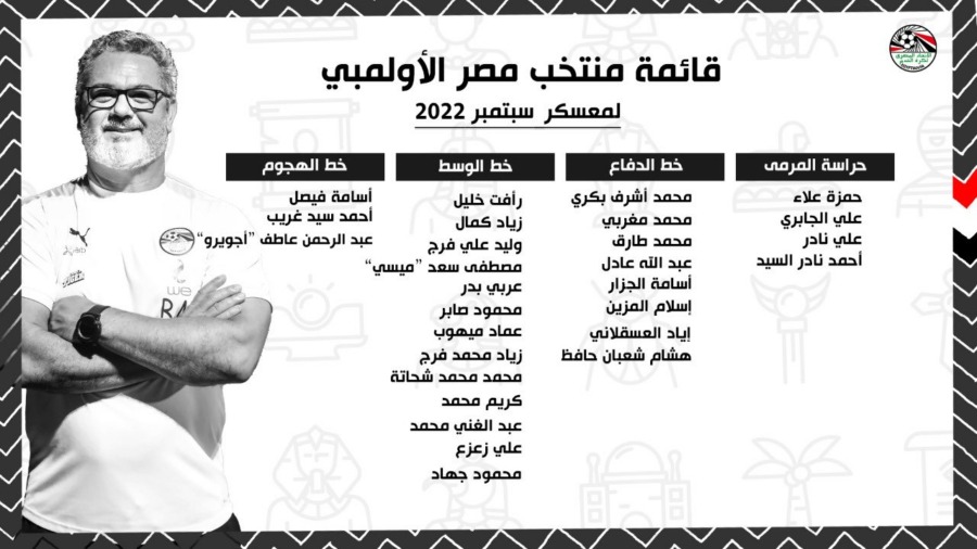 روجيريو ميكالي يعلن قائمة منتخب مصر الأوليمبي لمعسكر سبتمبر