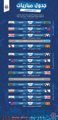 مواعيد مباريات يد الزمالك في البطولة العربية المؤهلة لكأس العالم للأندية
