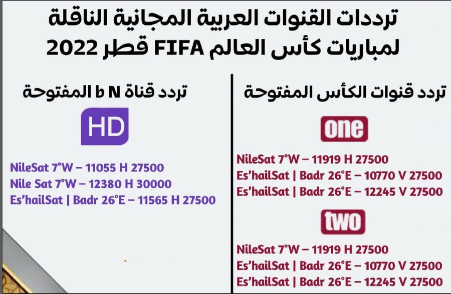 تردد القنوات العربية المفتوحة الناقلة لمباريات كأس العالم 2022 في قطر - صورة