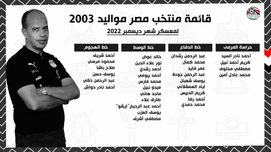 محمود جابر يُعلن قائمة منتخب مصر للشباب مواليد 2003 إستعدادا لمعسكر ديسمبر