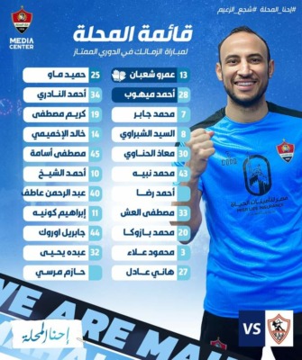 بالصفقات الجديدة.. قائمة غزل المحله لمواجهة الزمالك في الدوري-صورة