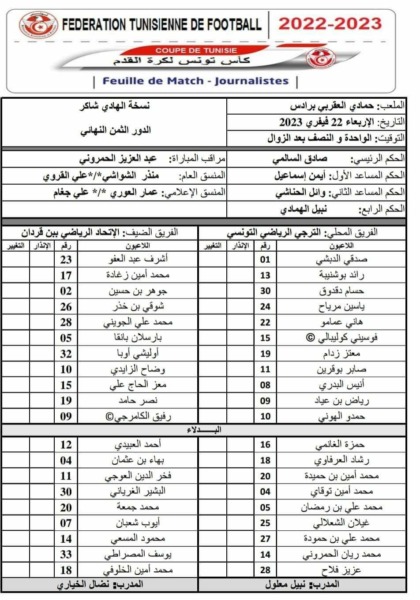 قبل مواجهة الزمالك .. الترجي التونسي يسحق اتحاد بن قردان برباعية نظيفة