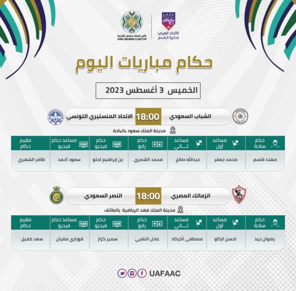 الإتحاد العربي لكرة القدم يعلن عن طاقم حكام مبارة الزمالك و النصر السعودي