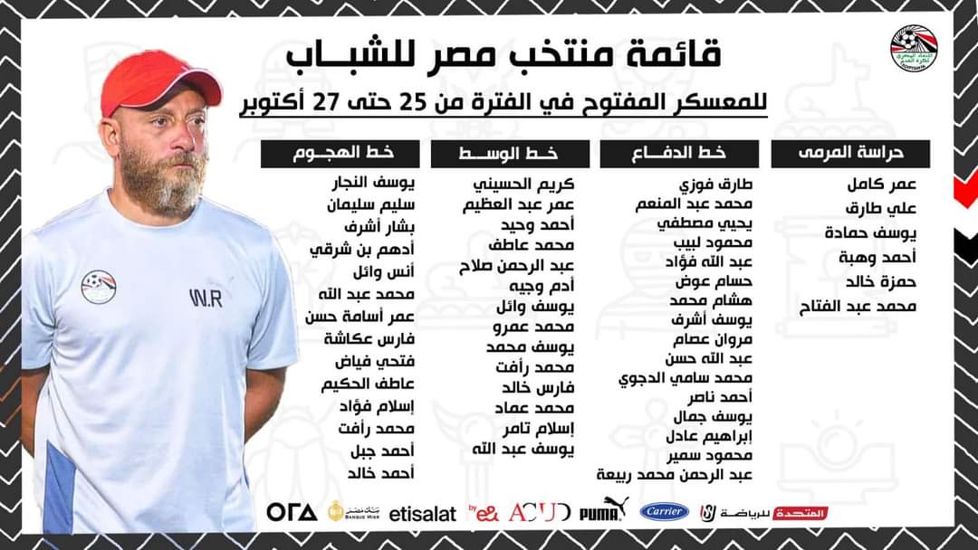 وائل رياض يعلن قائمة اللاعبين لمعسكر منتخب مصر للشباب | صورة