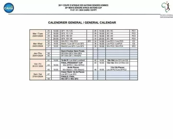 إتحاد اليد يعلن جدول مباريات الدور الاول لبطولة الأمم الأفريقية - صور