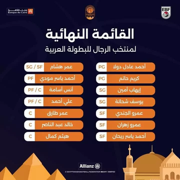 بتواجد ثلاثي الزمالك.. قائمة منتخب مصر المشاركة في البطولة العربية للسلة - صورة