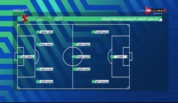 شوبير يكشف تشكيل الأهلي المتوقع لمواجهة الزمالك في نهائي كأس مصر - صورة