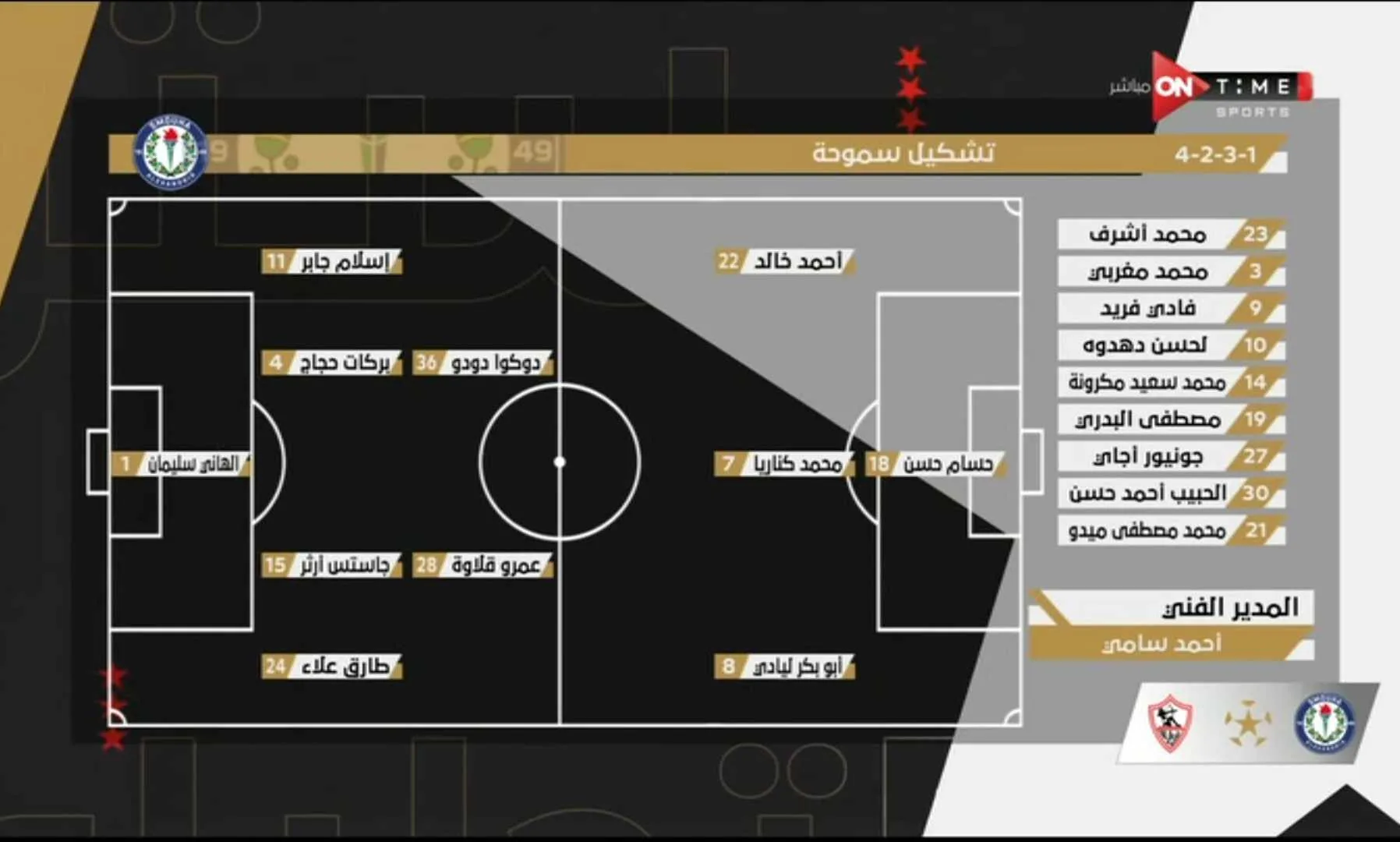 تشكيل سموحة لمواجهة الزمالك في الدوري.. حسام حسن يقود الهجوم- صورة