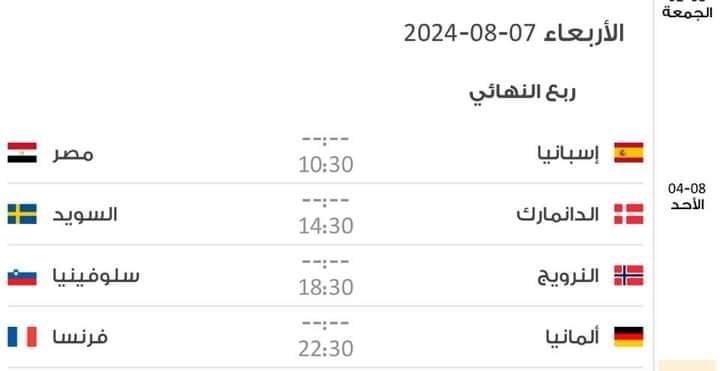 تعديل موعد مباراة منتخب مصر لكرة اليد أمام إسبانيا في ربع نهائي أولمبياد باريس .. تعرف على التوقيت الجديد