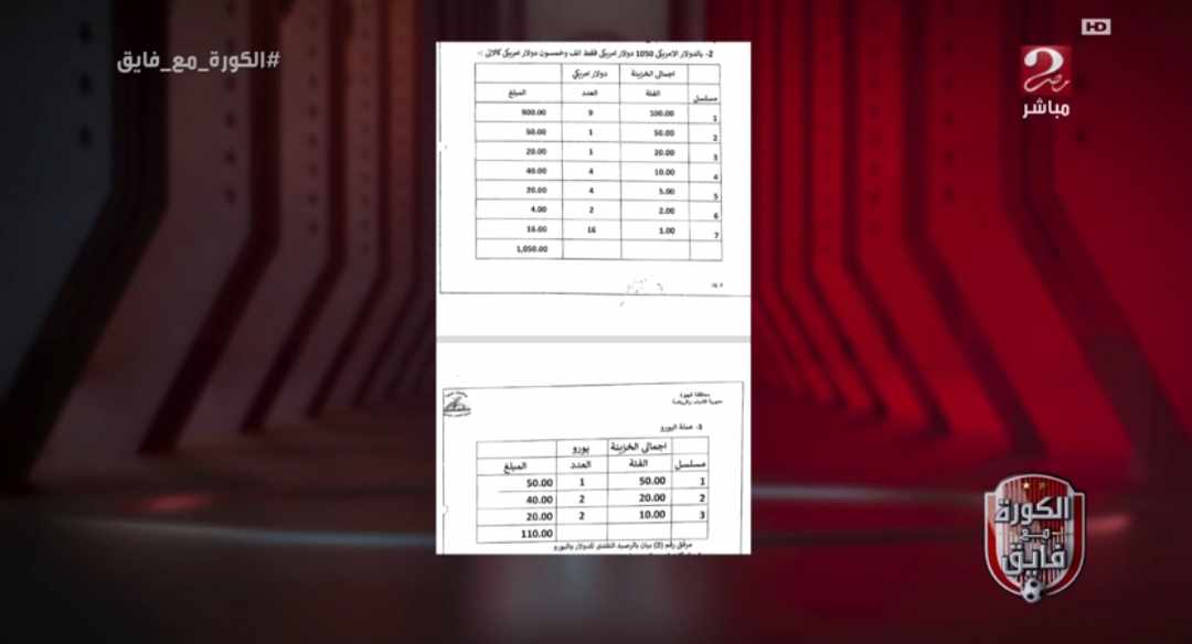 صدمة.. المندوه يوضح ما وجده في خزينة الزمالك بعد رحيل مرتضى منصور .. وحقيقة المفتاح "الذهب" - صورة