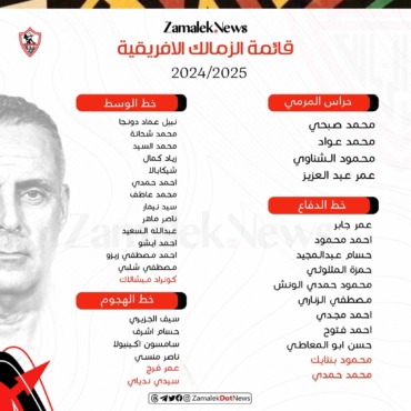 35 لاعب في قائمة الزمالك الإفريقية الموسم الجديد.. تعرف عليهم - صورة