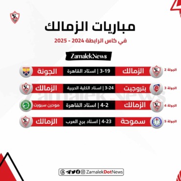 مواعيد مباريات الزمالك في كأس الرابطة موسم 2024 - 2025 - صورة