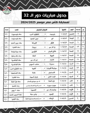 تعرف على مواعيد مباريات دور الـ32 من كأس مصر 2024-2025 - صورة