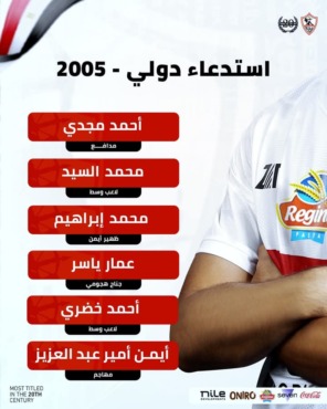 بالأسماء.. إستدعاء 6 لاعبين من الزمالك لمنتخب مصر للشباب - صورة