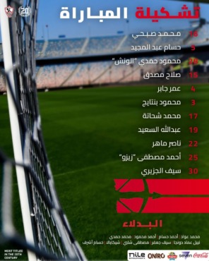 تشكيل الزمالك الرسمي لمواجهة سموحة بدور 8 من كأس مصر-صوره