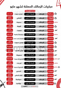 مباريات الزمالك المعلن عنها في كافة البطولات.. الدوري والكونفدرالية وكأس مصر وكأس العاصمة - صورة