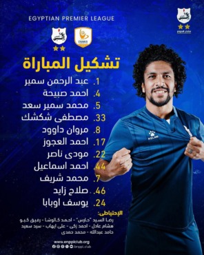 إنبي يفاجئ محمد حمدي لاعب الزمالك السابق في تشكيل فاركو