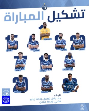 تشكيل بيراميدز لمواجهة الإسماعيلي في الدوري.. ماييلي يقود الهجوم
