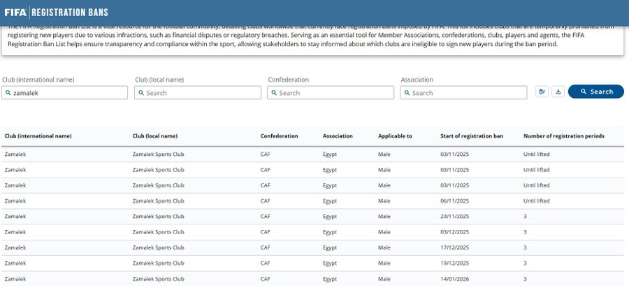 التاسع.. فيفا يعلن إيقاف قيد الزمالك مجددًا - صورة