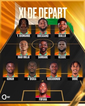 تشكيل ناري للأفيال قبل القمة الإفريقية أمام منتخب مصر 2 تشكيل ناري للأفيال قبل القمة الإفريقية أمام منتخب مصر