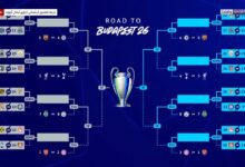 مواجهات نارية في ملحق دوري أبطال أوروبا 2025-2026 .. تعرف على مواعيد المباريات