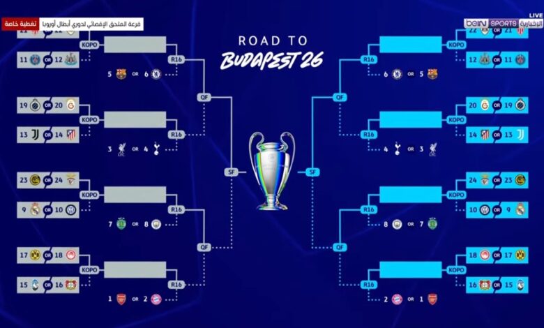 مواجهات نارية في ملحق دوري أبطال أوروبا 2025-2026 .. تعرف على مواعيد المباريات 1 مواجهات نارية في ملحق دوري أبطال أوروبا 2025-2026 .. تعرف على مواعيد المباريات