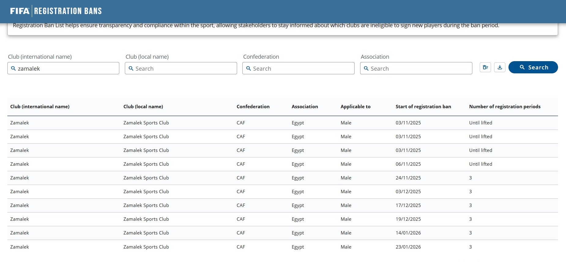 العاشر.. فيفا يعلن إيقاف قيد الزمالك 3 فترات - صورة