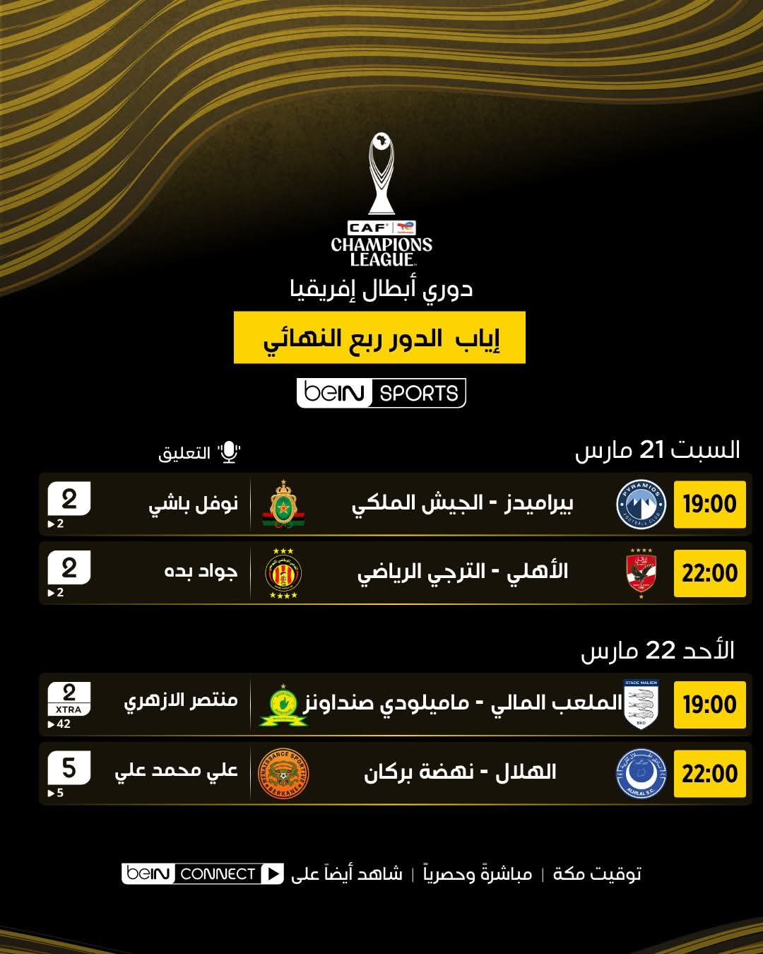 جدول مواعيد مباريات إياب ربع نهائي دوري أبطال إفريقيا والقنوات الناقلة