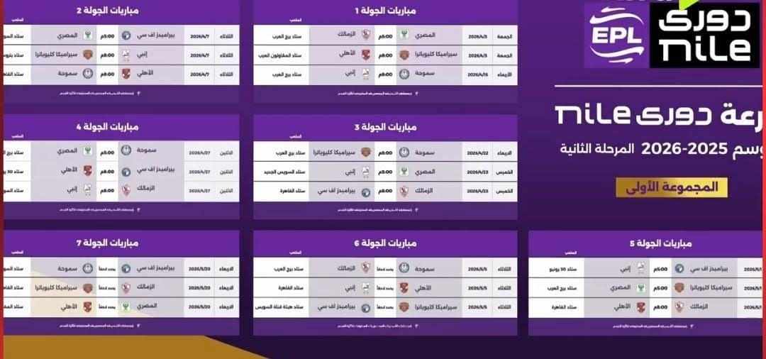 نتيجة قرعة الدوري المصري المرحلة الثانية للمنافسين على اللقب - صورة