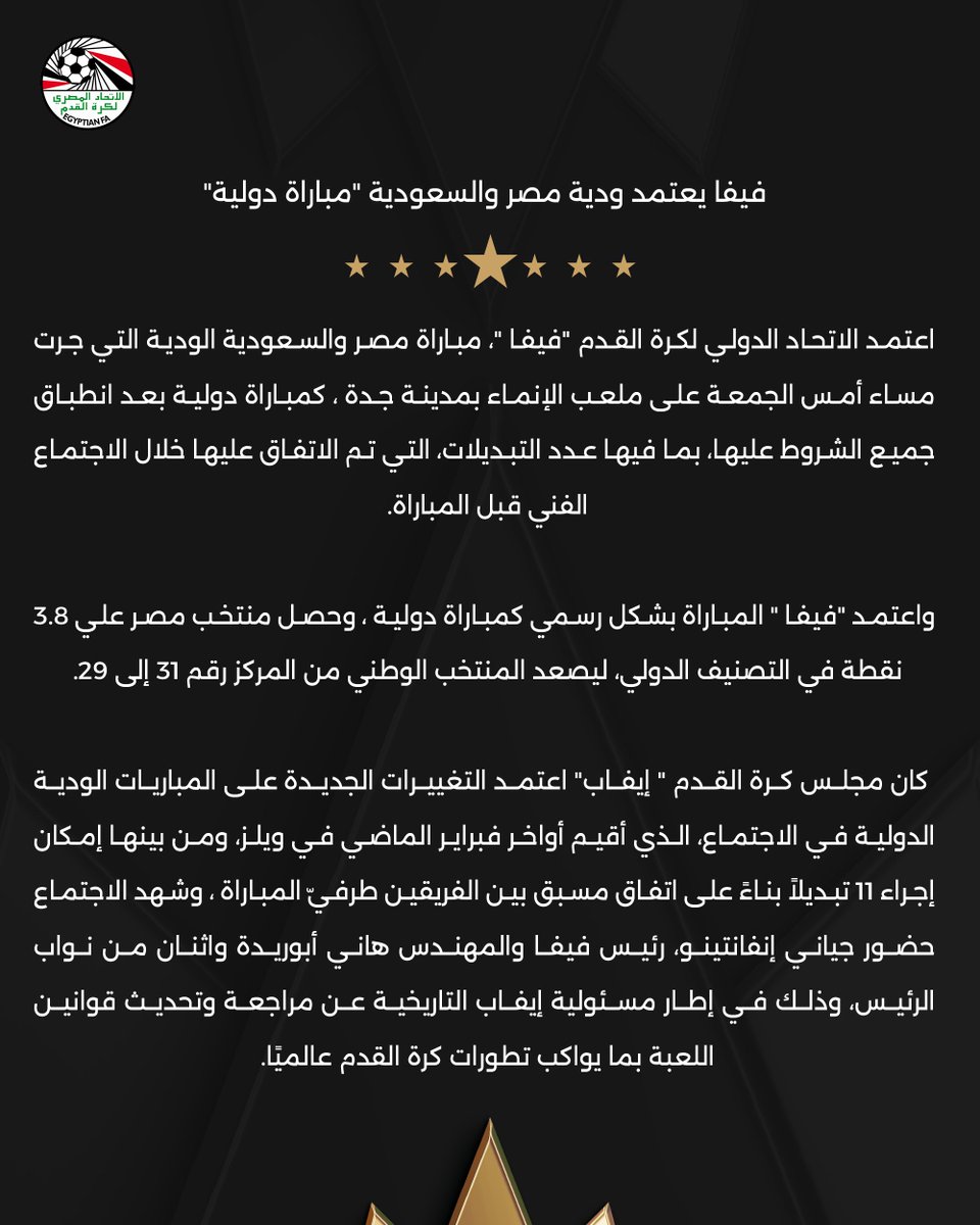 قرار هام من فيفا بشأن ودية مصر والسعودية -صورة