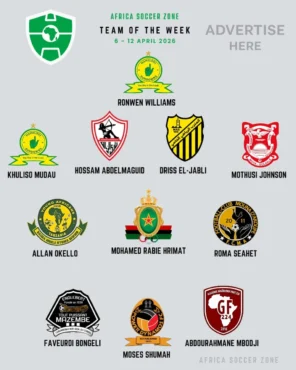 نجم الزمالك يزين تشكيل الأسبوع في افريقيا بعد الفوز امام بلوزداد- صورة 2 نجم الزمالك يزين تشكيل الأسبوع في افريقيا بعد الفوز امام بلوزداد- صورة