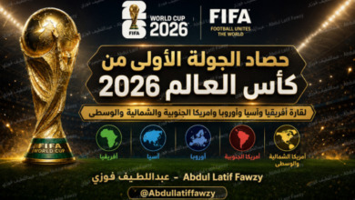 حصاد الجولة الأولى لكأس العالم 2026.. زلزال تهديفي يضرب المونديال وصدمة رقمية لكتيبة العرب!