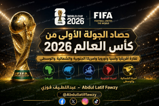 حصاد الجولة الأولى لكأس العالم 2026.. زلزال تهديفي يضرب المونديال وصدمة رقمية لكتيبة العرب! 1 حصاد الجولة الأولى لكأس العالم 2026.. زلزال تهديفي يضرب المونديال وصدمة رقمية لكتيبة العرب!