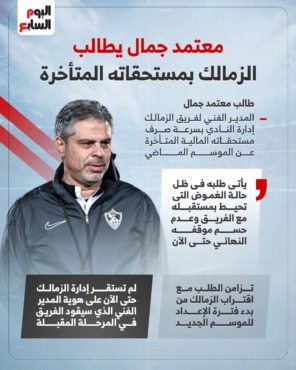 معتمد جمال يوجه طلب مفاجئ لإدارة نادي الزمالك.. والغموض يسيطر على المشهد