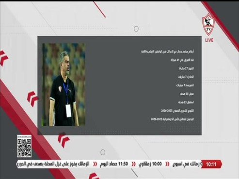 «41 مباراة تكشف الحقيقة».. أبو العلا يرد بالأرقام على حملة ضد معتمد جمال 1 «41 مباراة تكشف الحقيقة».. أبو العلا يرد بالأرقام على حملة ضد معتمد جمال