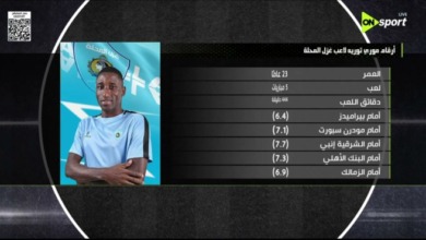 «صفقة من المحلة».. الأهلي يضع لاعبًا إيفواريًا تحت المجهر قبل القمة