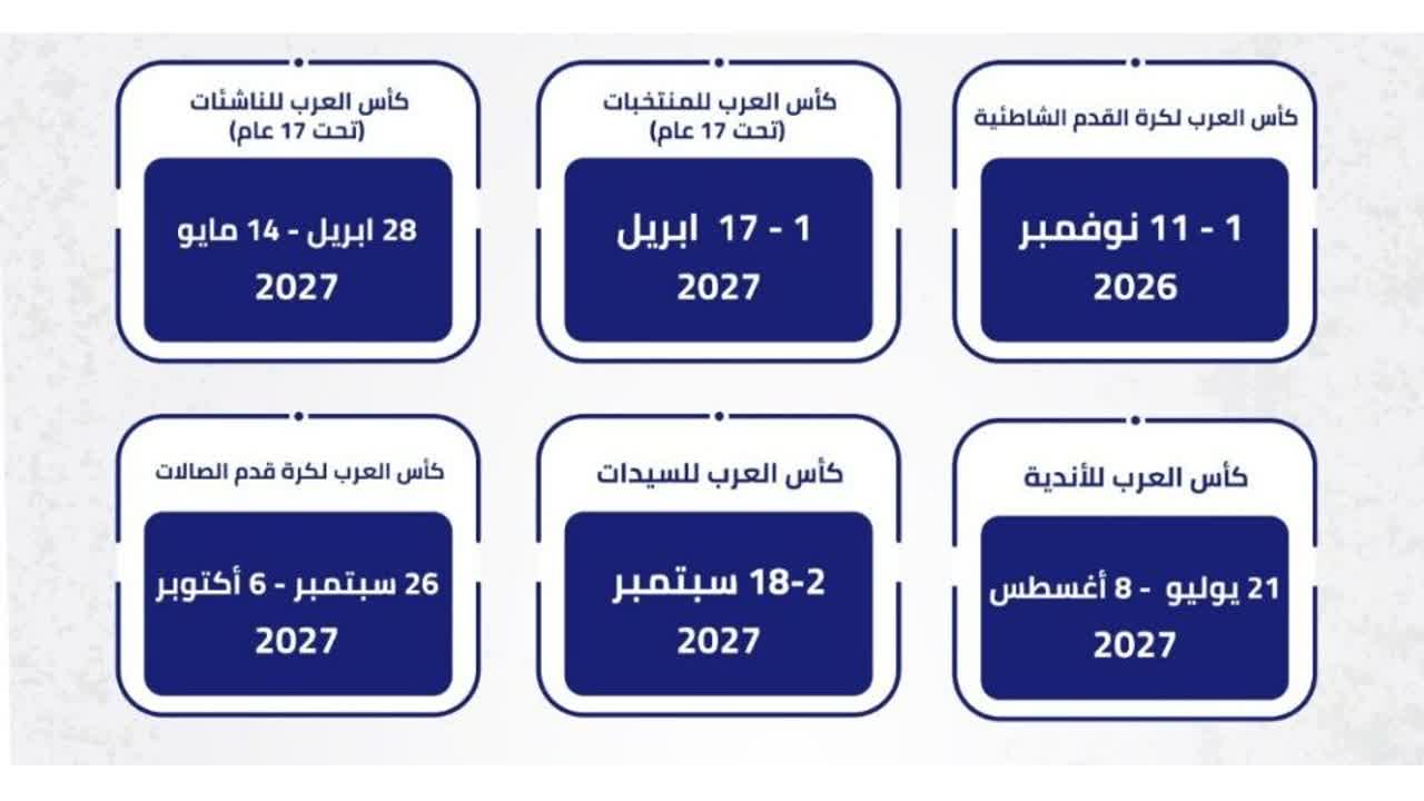 جدول الاتحاد العربي: كأس العرب للأندية من 21 يوليو إلى 8 أغسطس 2027