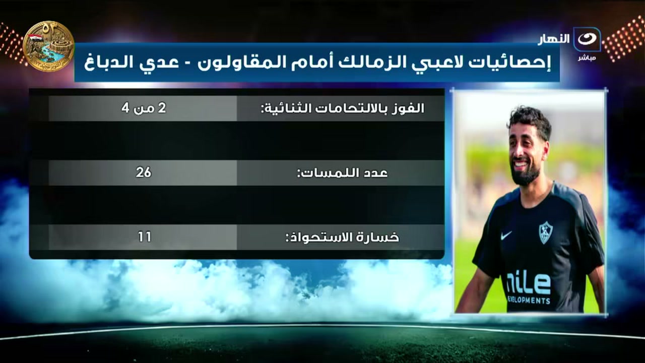 بطاقة إحصائية تعرض أرقام عدي الدباغ لاعب الزمالك أمام المقاولون العرب.